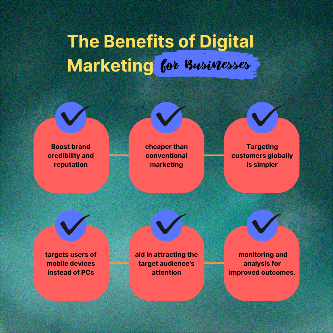 Green and Orange Digital Marketing Infographic Instagram Post Green and Orange Digital Marketing Infographic Instagram Post